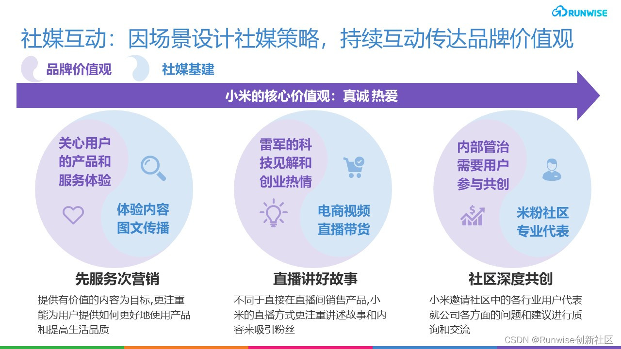 余伟文答21记者：以互动和持续演进监管方式平衡金融科技的创新与风险