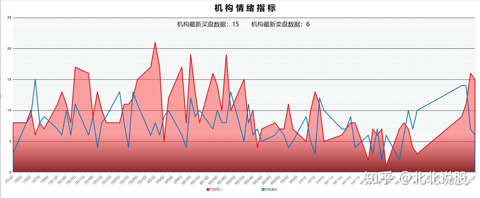 手续费减半收取，分红政策再迎利好！宁德时代等深市公司大手笔分红案例持续出现