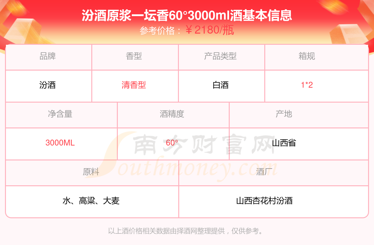2024年12月18日异丙苯报价最新价格多少钱