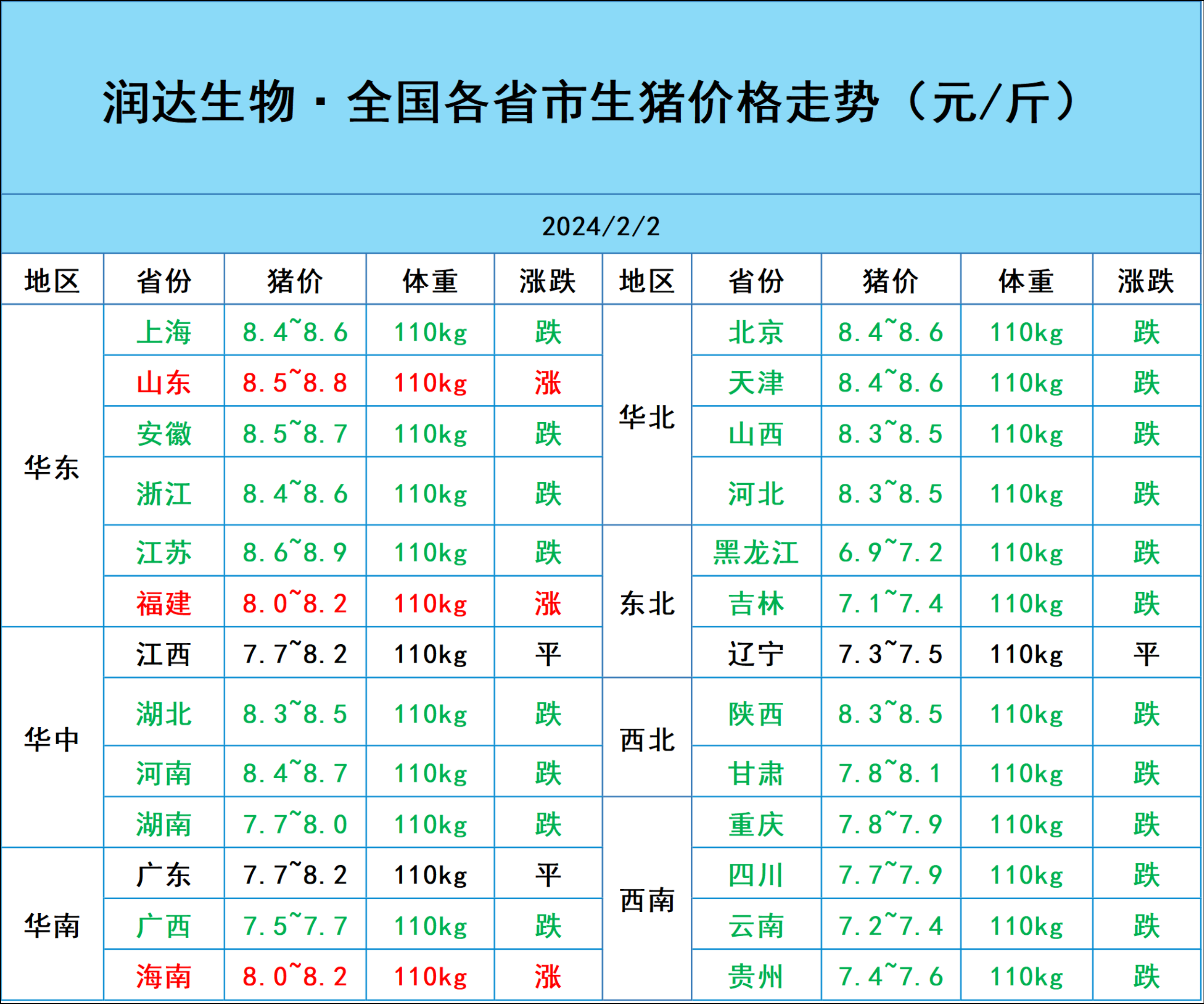 2024年12月18日异丙苯报价最新价格多少钱