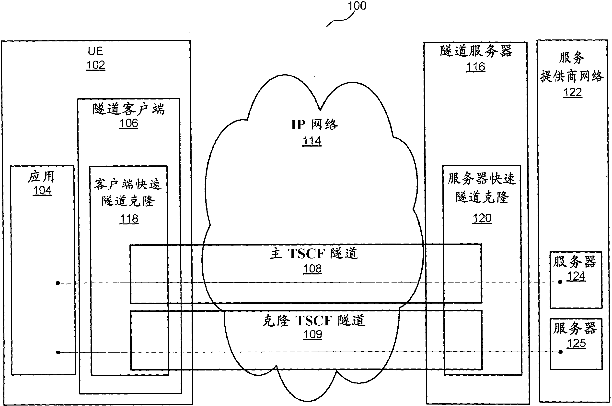 中国电信获得发明专利授权：“在灾情期间识别关注用户的方法、设备和存储介质”