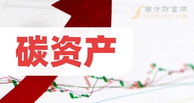 高伟达换手率38.80%，2机构现身龙虎榜