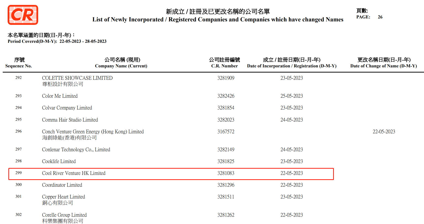 拿到香港资产管理牌照 张一鸣进军私募业