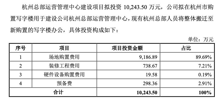 丽尚国潮12月18日龙虎榜数据