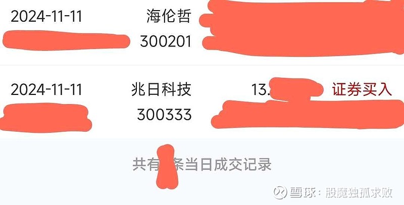兆日科技龙虎榜数据（12月18日）