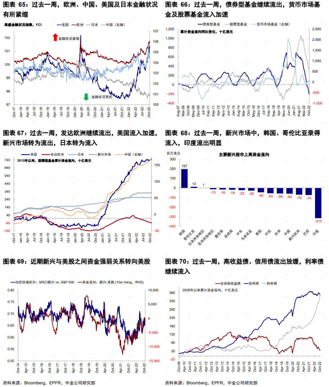 欧洲工业生产者价格环比趋于稳定