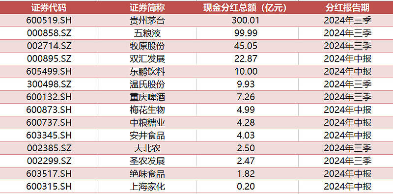 超1900亿！熊猫债发行创新高，外资发行人投资人占比大增