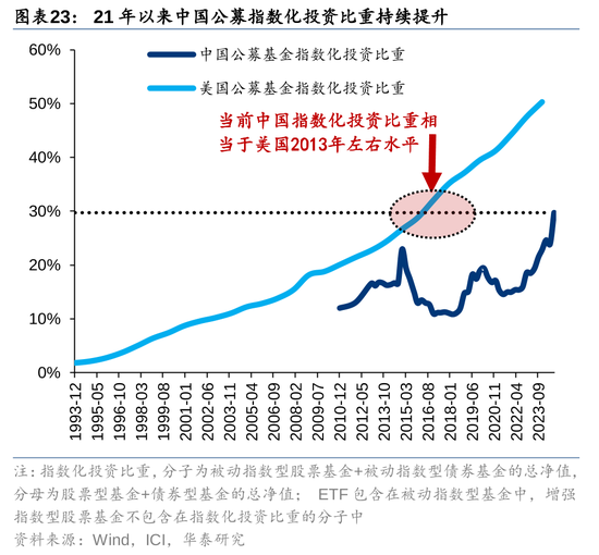 超1900亿！熊猫债发行创新高，外资发行人投资人占比大增