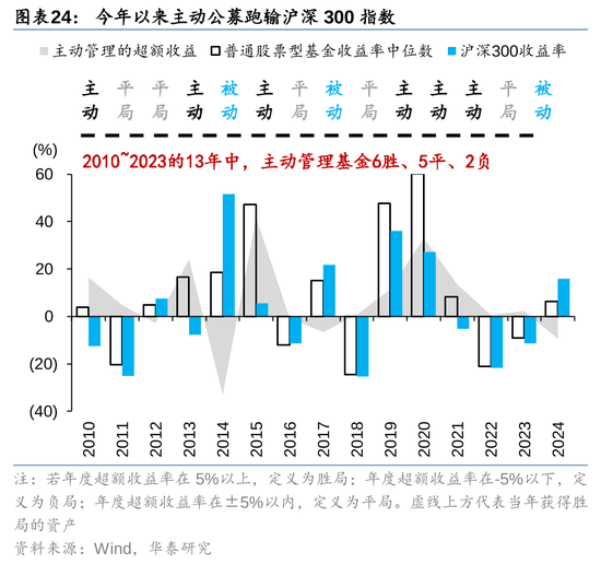 超1900亿！熊猫债发行创新高，外资发行人投资人占比大增