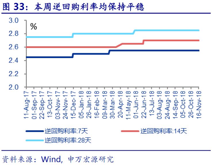 邓州国控集团完成发行2亿元公司债，利率2.63％