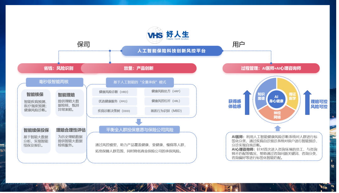 蚂蚁消金副总经理林嘉南：持续加大AI技术在风控领域的研发投入