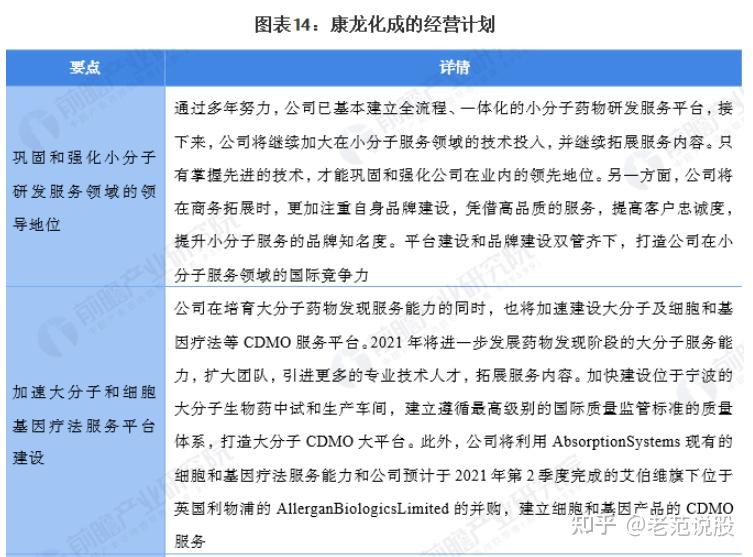 百花医药(600721.SH)：聘任黄辉为公司轮值总经理