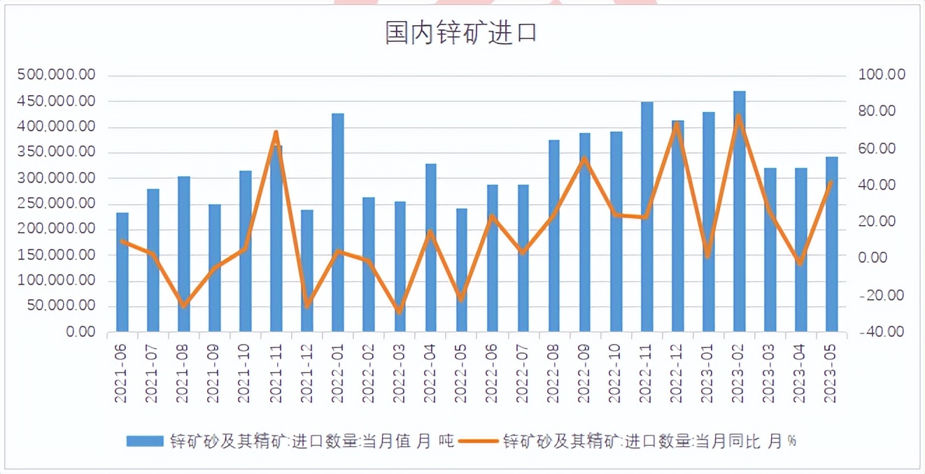 （2024年12月20日）今日沪锌期货和伦锌最新价格行情查询