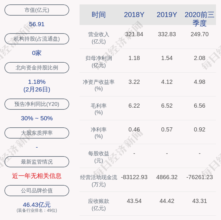 宝胜股份中标6.1亿元新加坡电力局项目 海外业务拓展再进一步