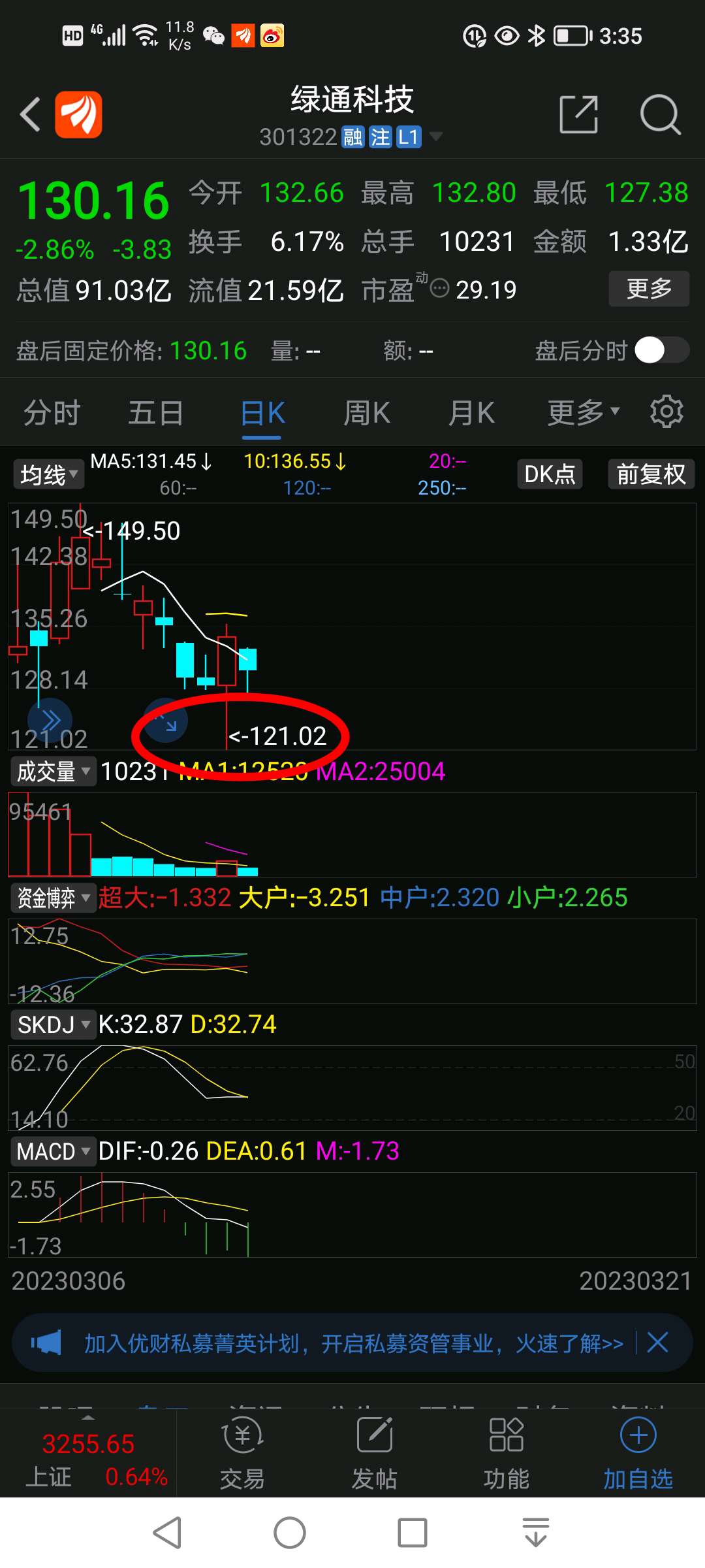 绿通科技将于2025年1月6日召开股东大会