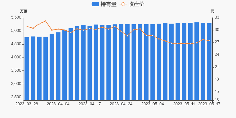 视觉中国振幅16.39%，深股通净买入3087.63万元