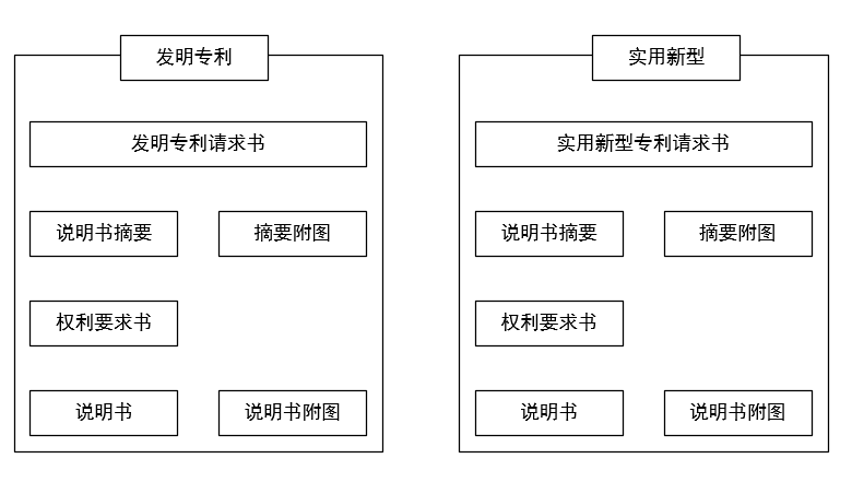 大族数控获得实用新型专利授权：“上下料翻板装置及激光加工设备”