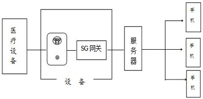 大族数控获得实用新型专利授权：“上下料翻板装置及激光加工设备”