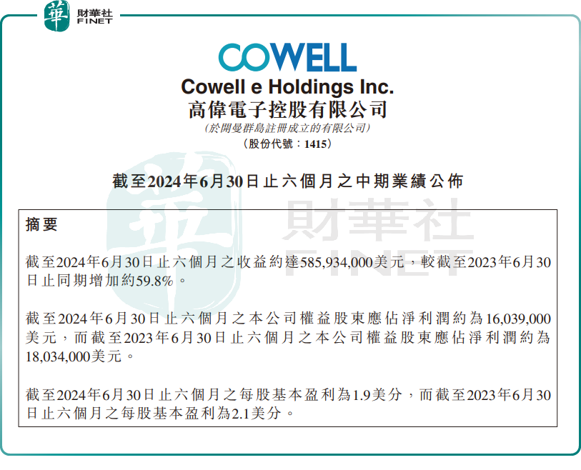 瑞声科技(02018.HK)连续4日回购，累计回购86.50万股