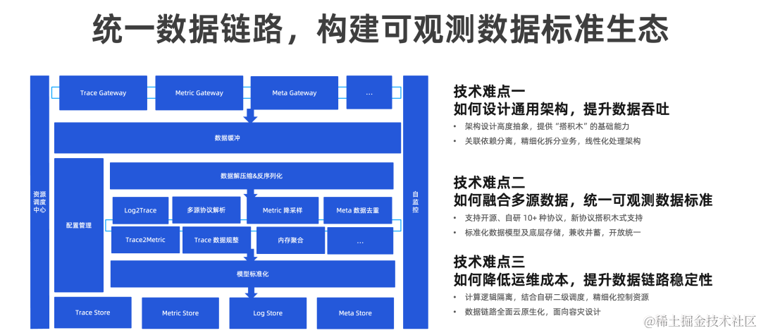 财税观察丨做好“加法” 更大财政支出强度兜牢民生底线