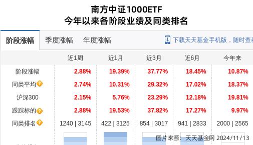 兴业银锡： 收购赤峰宇邦矿业有限公司85%股权暨关联交易