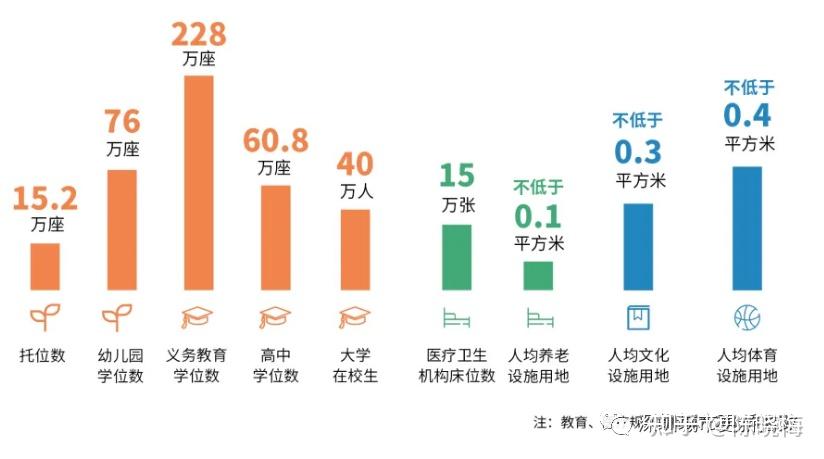 国务院原则同意《昆明市国土空间总体规划（2021―2035年）》