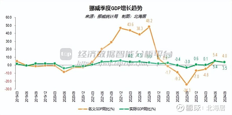 驻挪威使馆召开2024年中资企业年度工作会议