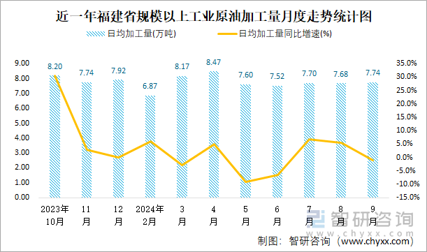 2024年蒙古1-9月存款额同比增长38.6%