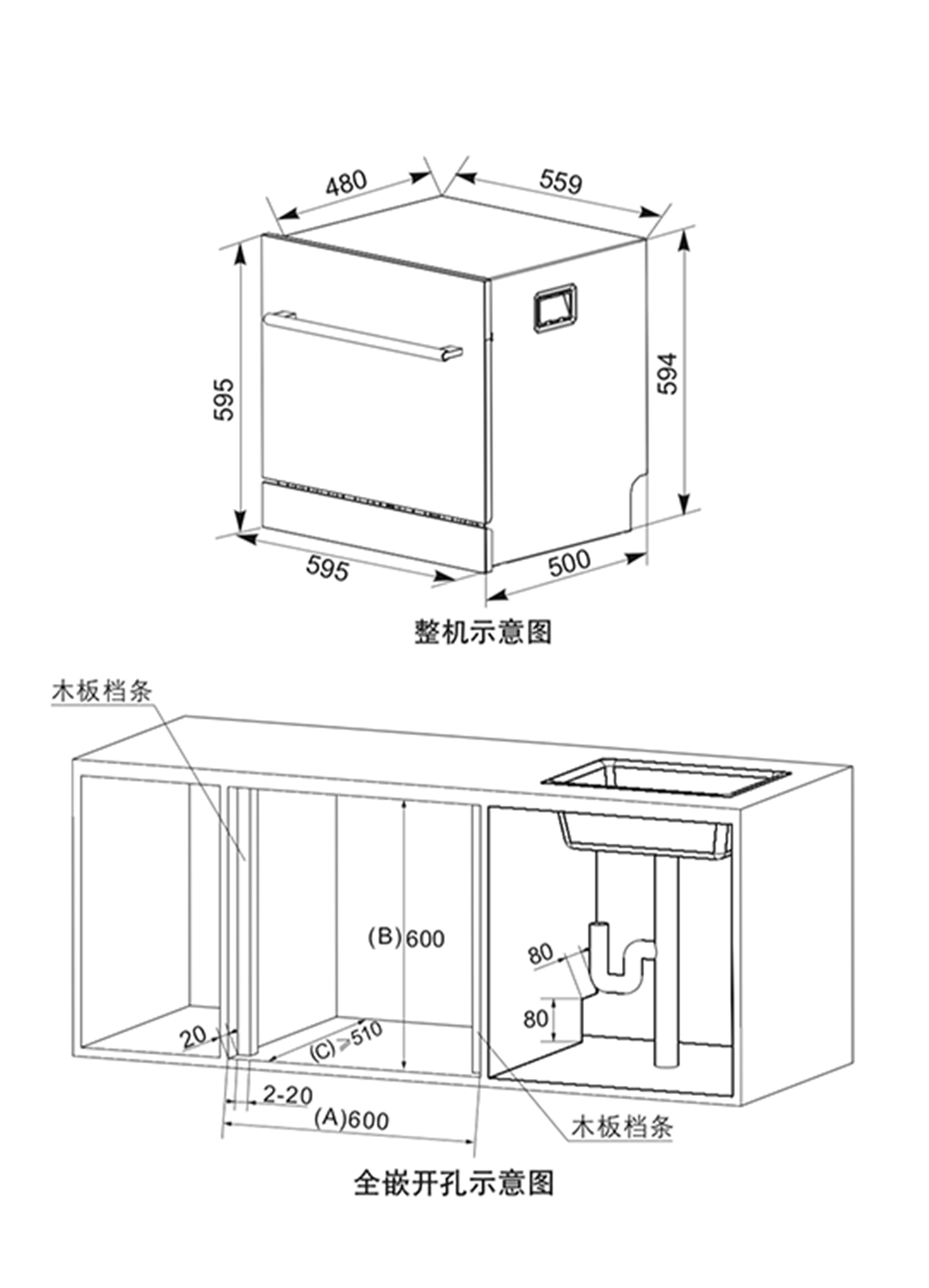 老板电器获得外观设计专利授权：“洗碗机筷笼”