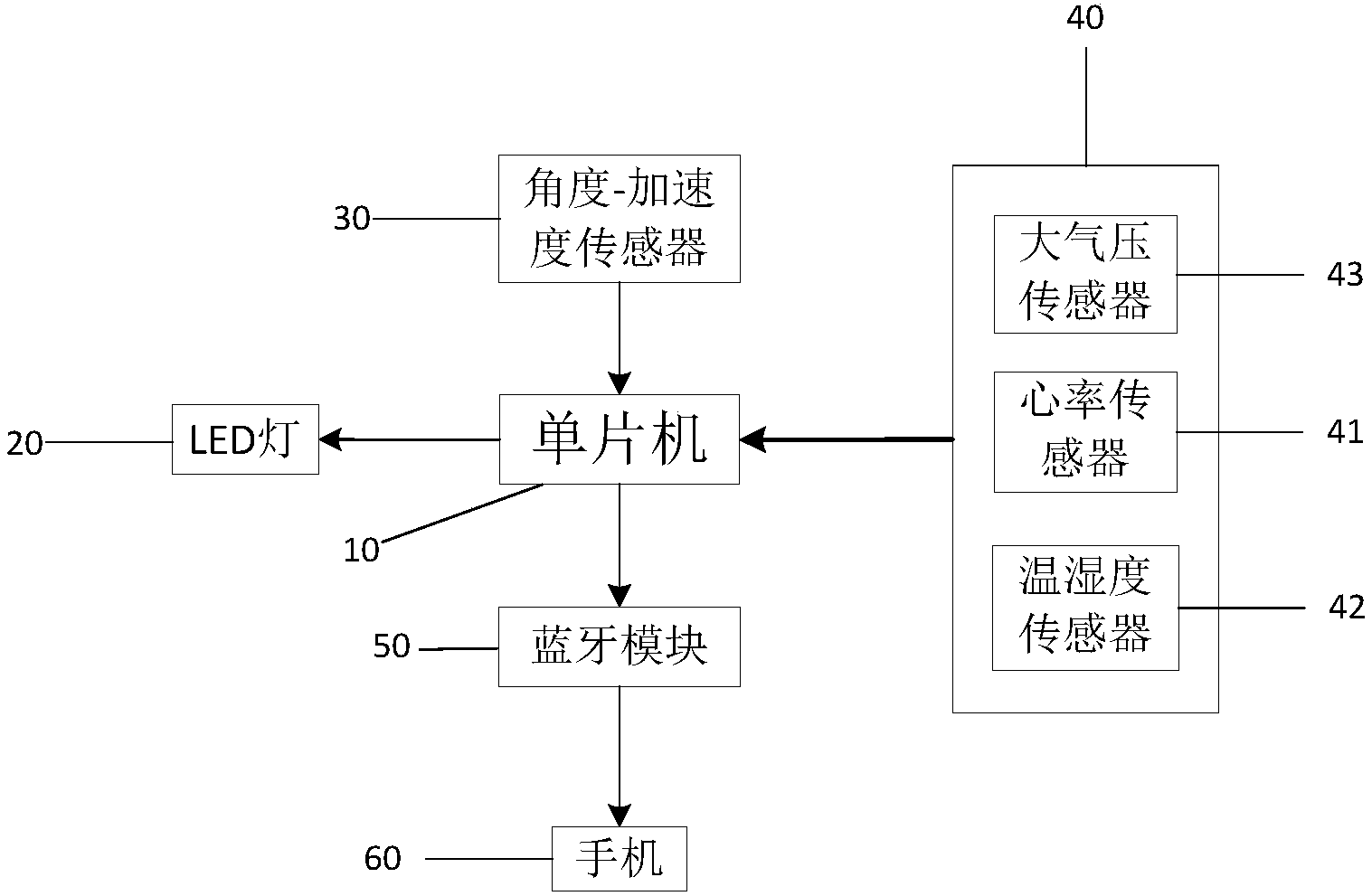 宁德时代获得实用新型专利授权：“一种电芯的传输系统”