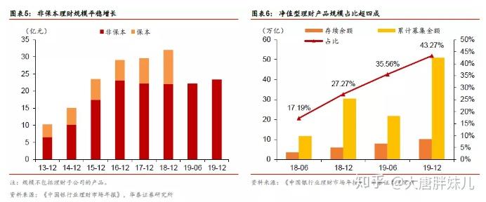 金融监管总局：将原定2024年底结束的保险公司偿付能力监管规则（Ⅱ）过渡期延长至2025年底