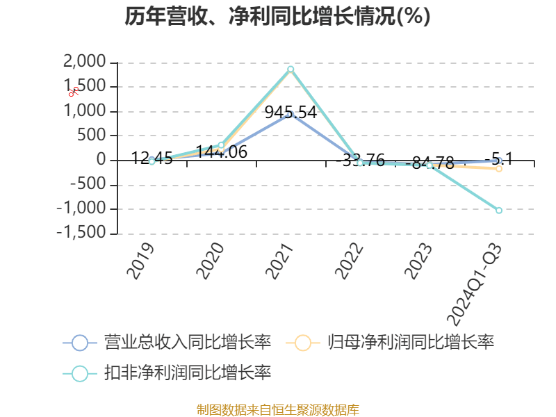 热景生物现2笔大宗交易 合计成交10.00万股