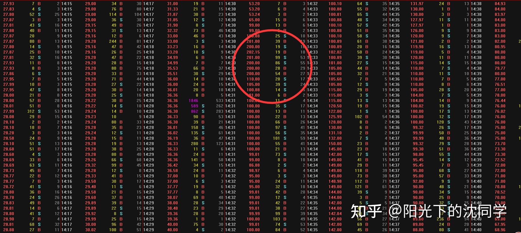 Nukkleus盘前跌超12% 本周涨幅已累计超3600%