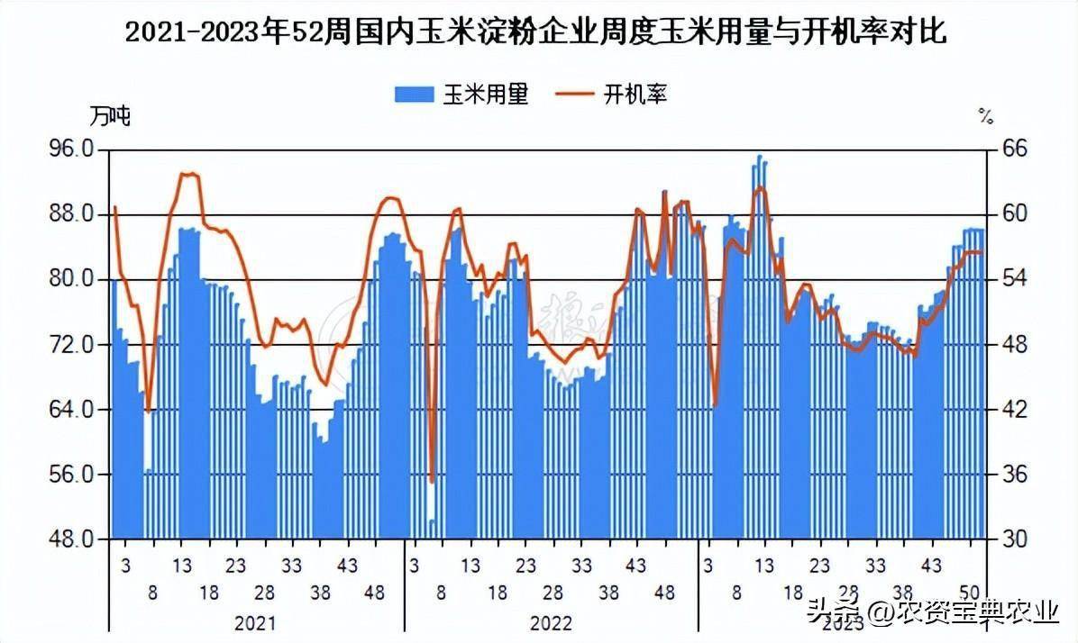 2024年12月21日最新二异丁基甲酮价格行情走势查询