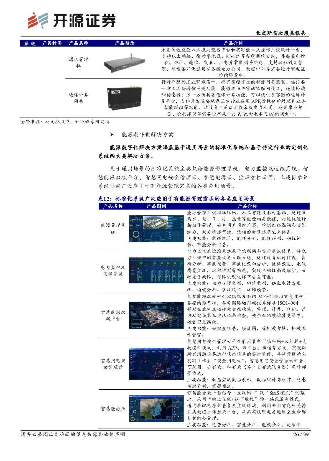 北交所上市公司邦德股份新增专利信息授权：“一种氦气检漏不锈钢管组件”