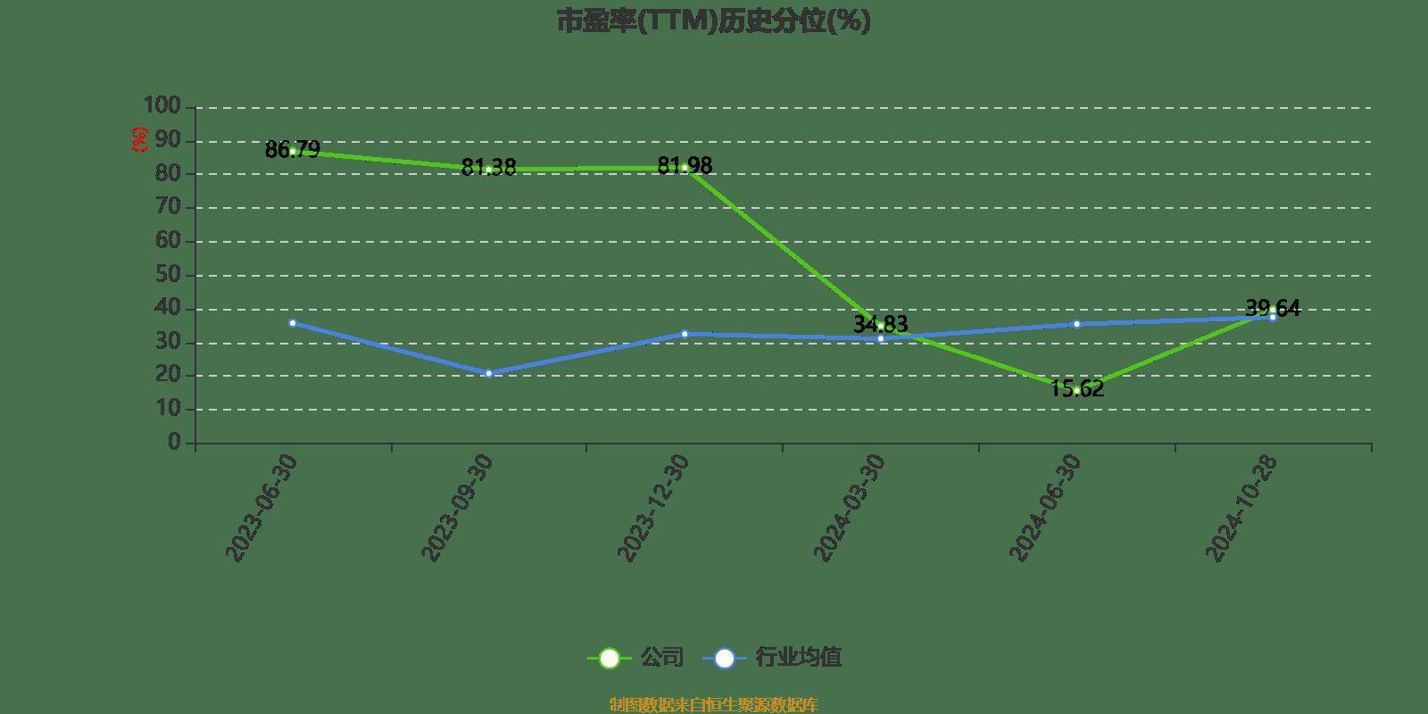 天键股份12月20日龙虎榜数据