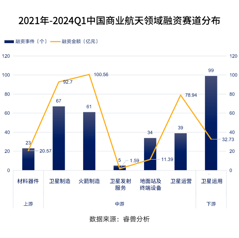 【财闻联播】多地住建部门回应"取消公摊"！220吨级，中国火箭重大突破