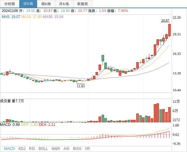 A股深夜重磅！又见“吸收合并”，周一起停牌