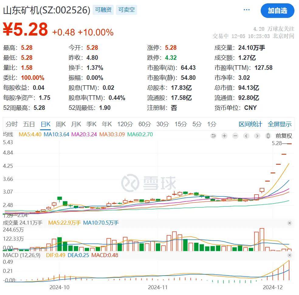 A股深夜重磅！又见“吸收合并”，周一起停牌