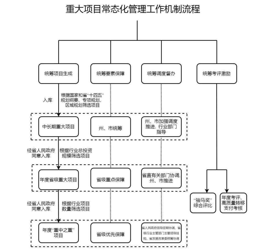 金融监管总局：保险公司开展股权投资 要建立重大突发事件应急处理机制