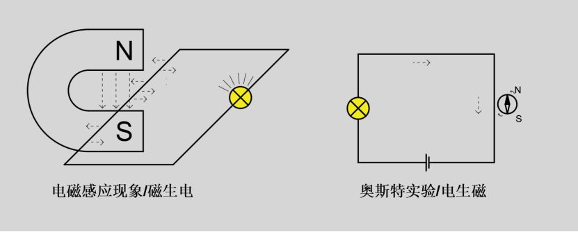 雷赛智能获得实用新型专利授权：“过流保护电路的自锁电路、过流保护电路及电机驱动器”