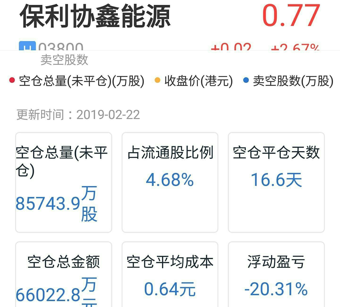 水泥概念下跌0.77%，主力资金净流出26股