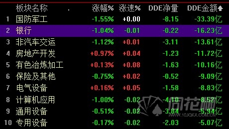 33股特大单净流入资金超2亿元