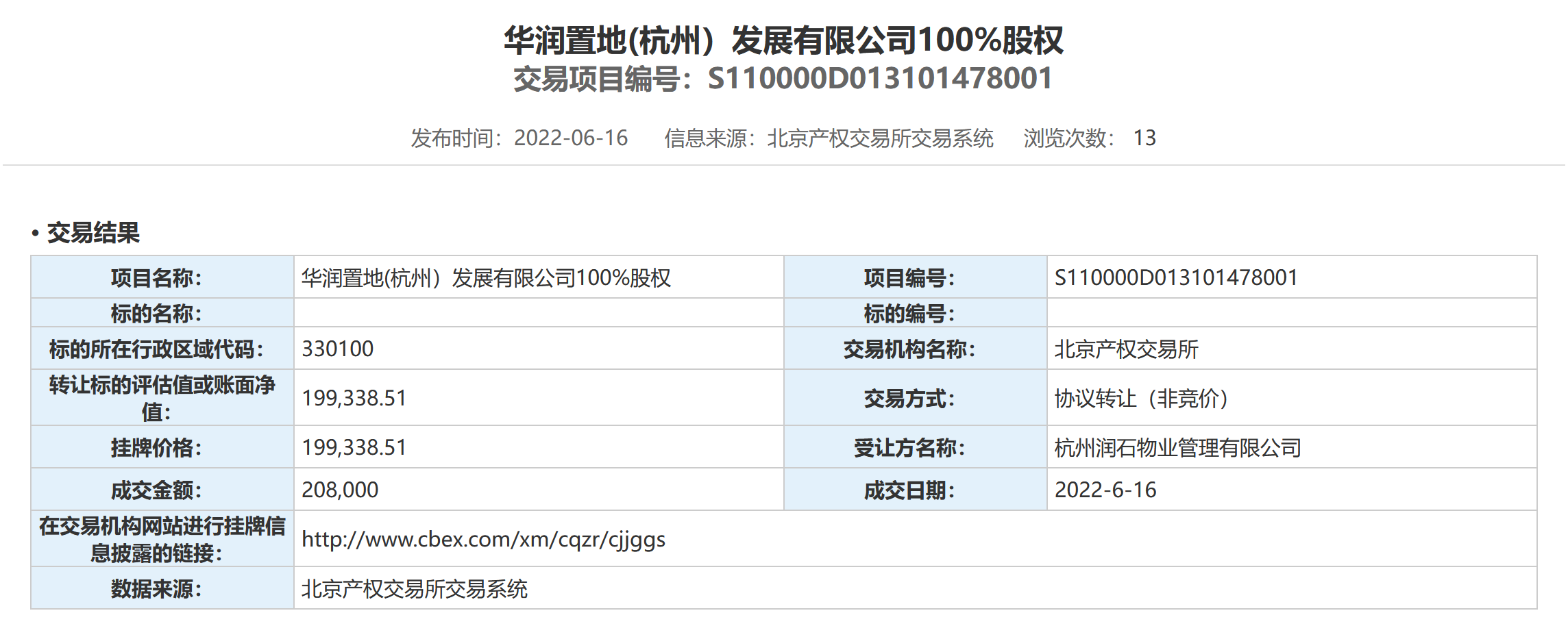 昆药集团收购华润圣火51%股权事项完成