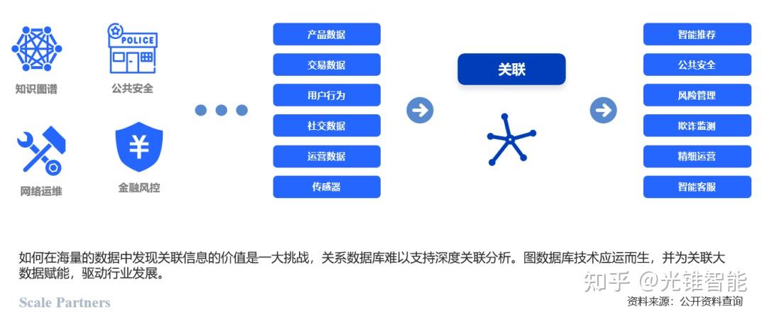 【高端访谈】利率环境衍生多元化市场需求 评级行业于变局中转型升级——专访远东资信总裁吕向东
