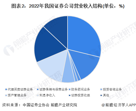 航锦科技：全资子公司拟与世纪利通共同投资设立通航智能科技（武汉）有限公司