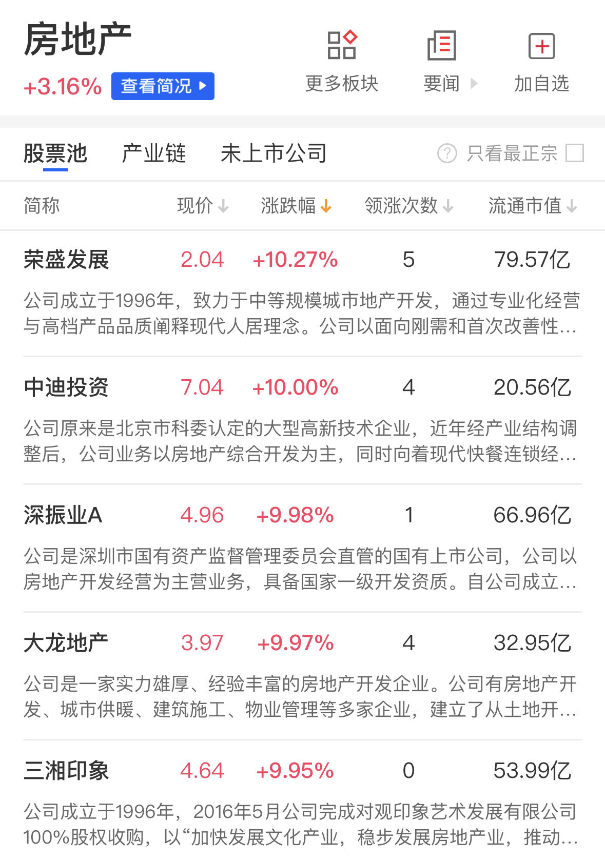 午评：沪指涨0.2%，银行、保险板块拉升，培育钻石概念活跃