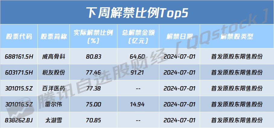 美股齐收涨，苹果新高，本田涨超12%；事关低空经济！中办、国办发文；春节休10天！互联网大厂福利来了；恒大1.2亿元债权1元起拍丨财经早参