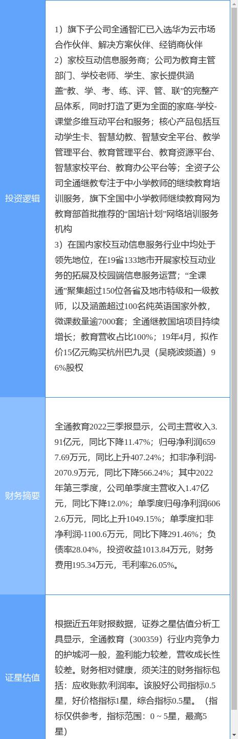 12月23日晚间重要资讯一览