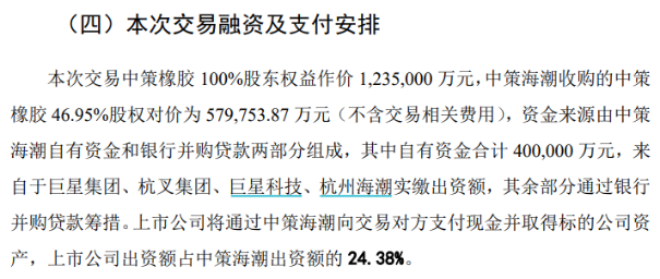 中策橡胶大笔分红“输血”控股股东偿债 28.5亿“补流”削减，IPO前景难测